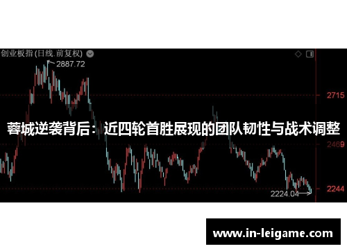 蓉城逆袭背后：近四轮首胜展现的团队韧性与战术调整