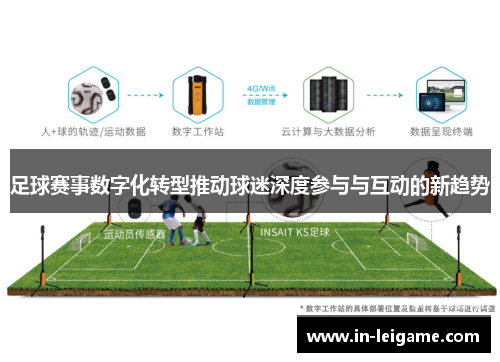 足球赛事数字化转型推动球迷深度参与与互动的新趋势 足球赛事数字化转型推动球迷深度参与与互动的新趋势
