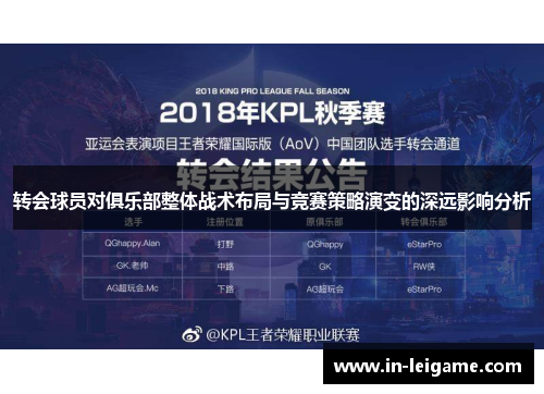 转会球员对俱乐部整体战术布局与竞赛策略演变的深远影响分析 转会球员对俱乐部整体战术布局与竞赛策略演变的深远影响分析