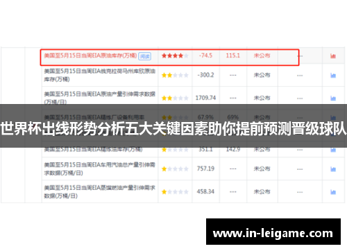 世界杯出线形势分析五大关键因素助你提前预测晋级球队