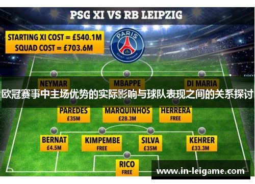 欧冠赛事中主场优势的实际影响与球队表现之间的关系探讨 欧冠赛事中主场优势的实际影响与球队表现之间的关系探讨