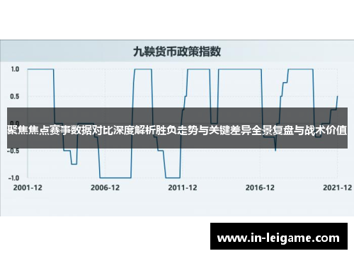 聚焦焦点赛事数据对比深度解析胜负走势与关键差异全景复盘与战术价值
