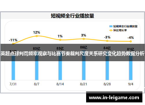 英超点球判罚频率观察与比赛节奏裁判尺度关系研究变化趋势数据分析 英超点球判罚频率观察与比赛节奏裁判尺度关系研究变化趋势数据分析