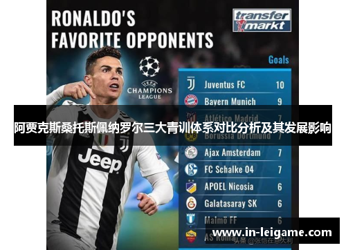 阿贾克斯桑托斯佩纳罗尔三大青训体系对比分析及其发展影响