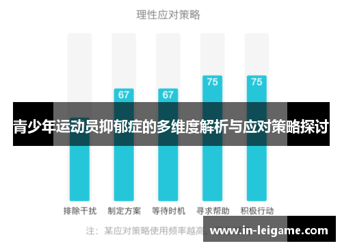 青少年运动员抑郁症的多维度解析与应对策略探讨 青少年运动员抑郁症的多维度解析与应对策略探讨