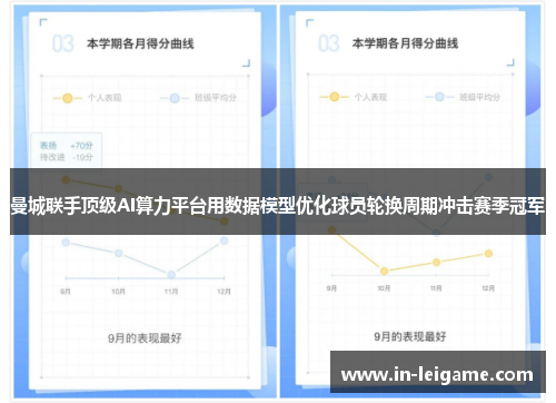 曼城联手顶级AI算力平台用数据模型优化球员轮换周期冲击赛季冠军