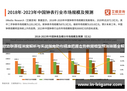 欧协联赛程深度解析与实战指南助你精准把握走势数据模型预测策略全解 欧协联赛程深度解析与实战指南助你精准把握走势数据模型预测策略全解
